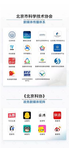 一图读懂 | 北京城市副中心155平方公里统一管控 北京网络技术服务