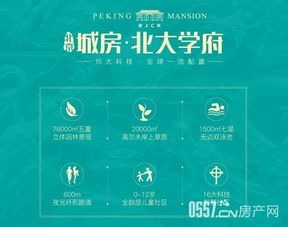 北京城房产品发布会暨宿州北大清华教育高峰论坛11月22日荣耀启幕，北京网络技术服务赋能创新未来